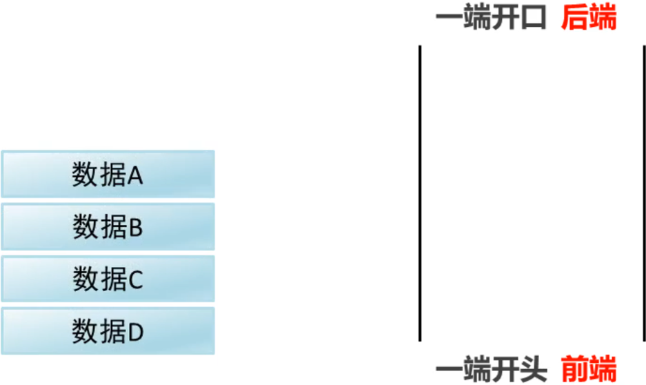/images/java/JavaSE 进阶 (5) 时间/23.png
